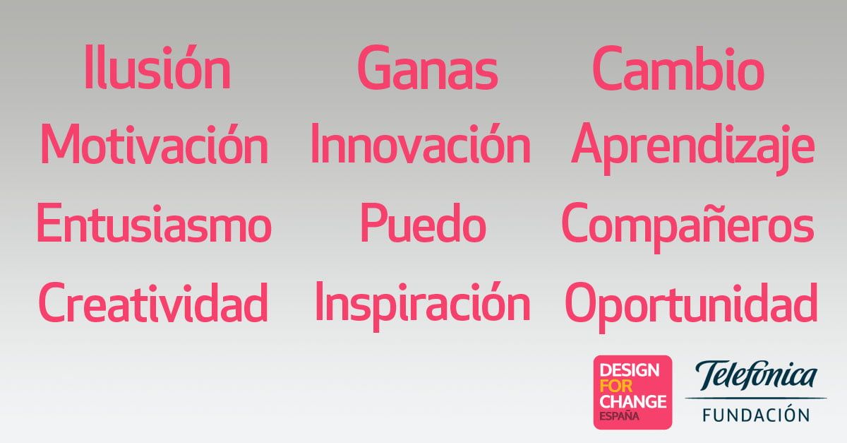 Palabras LABs 2015-2016